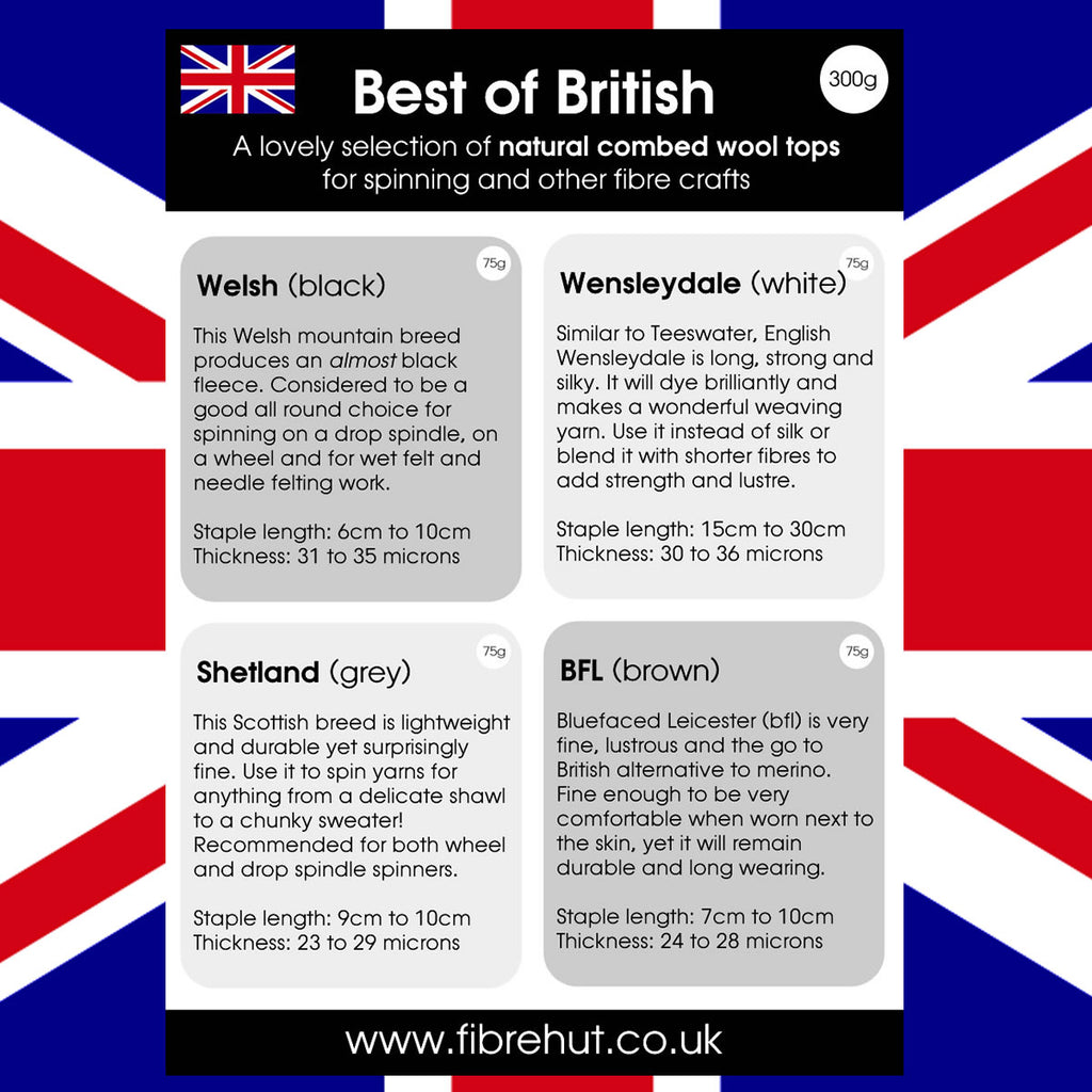 Best of British combed wool top