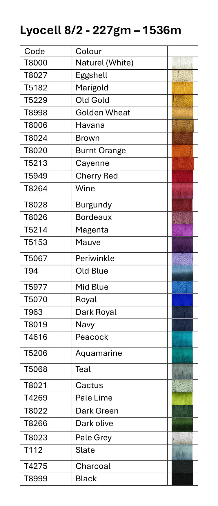 Tencel™ 8/2 (Lyocell)