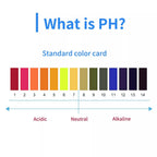 Dye bath pH testers